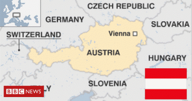 Austria's Current Legislation