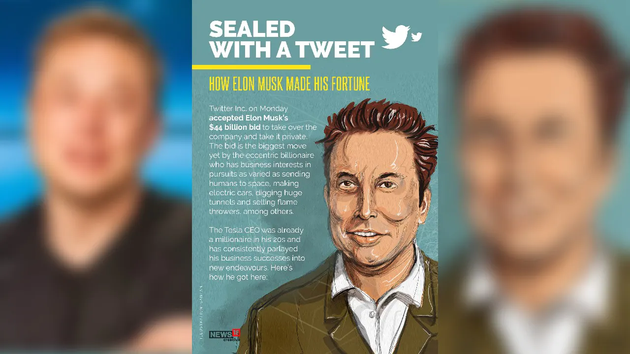 Elon Musk‘s $44 billion bid for Twitter is in serious jeopardy
