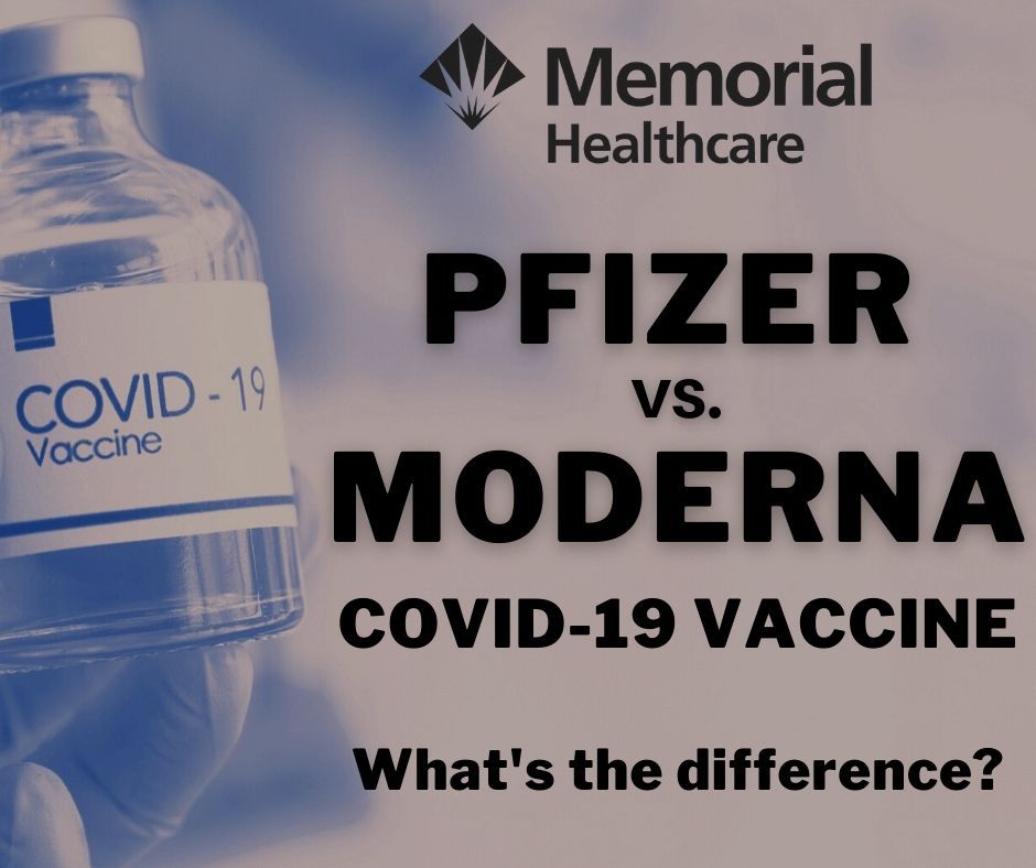 Moderna takes on Pfizer in a battle over-vaccination patent