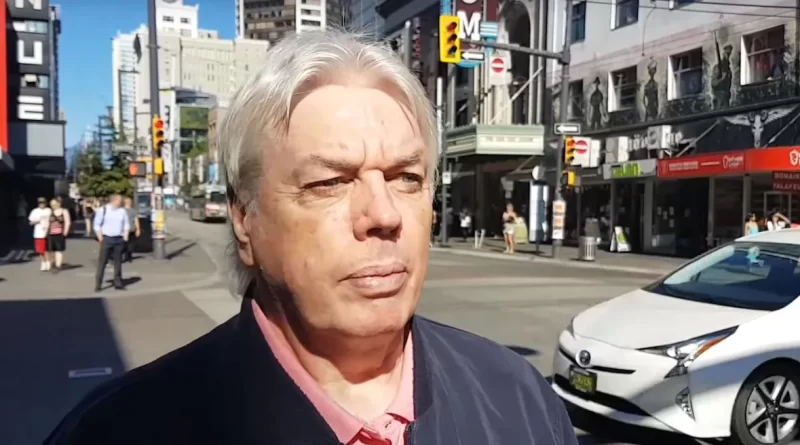 David Icke has been Banned