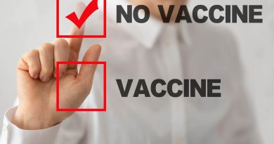 Determining Who Was Vaccinated