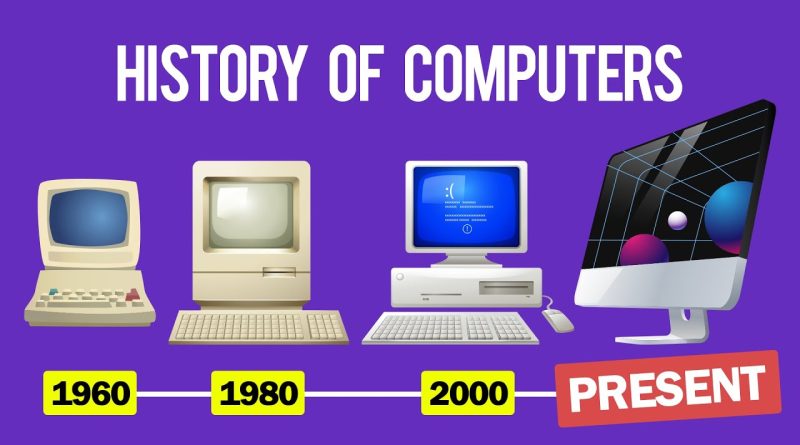 evolution of the personal computer