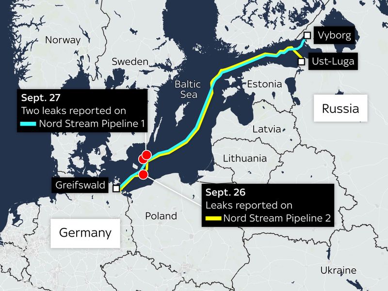 Uncovering the Truth Behind the Nord Stream Pipeline Attack: Consequences of a War on Europe