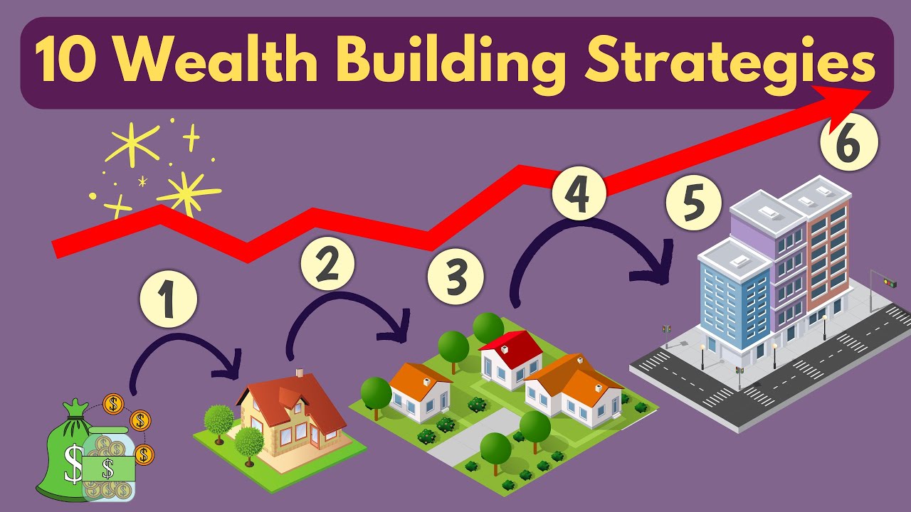 10 Proven Investment Strategies for Building Wealth